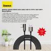 BASEUS LEGEND SERIES DATA CABLE USB TO TYPE C 66W 2MTR